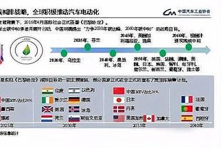 追梦：不管对手谁上场比赛 我们都要以同样的强度应对